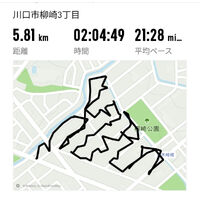 ブログ画像
